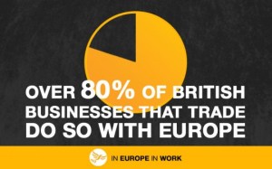 EU trade vital for British firms